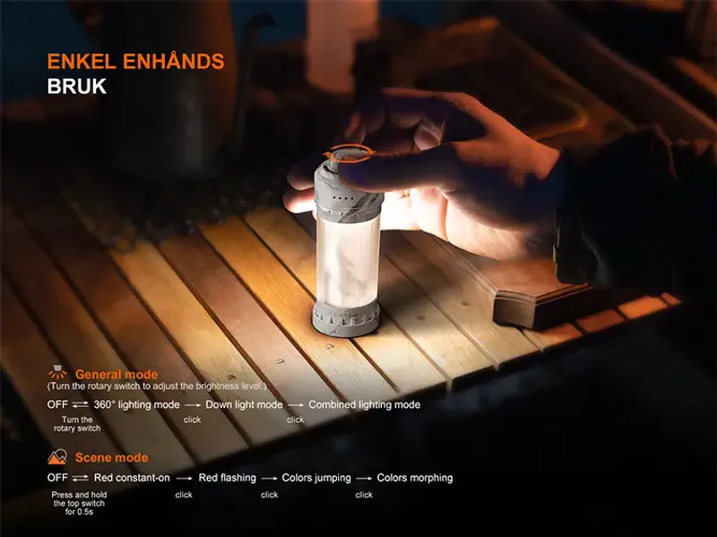 Fenix CL22R campinglykt hvit